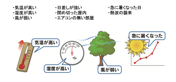 熱中症予防🥵🥵